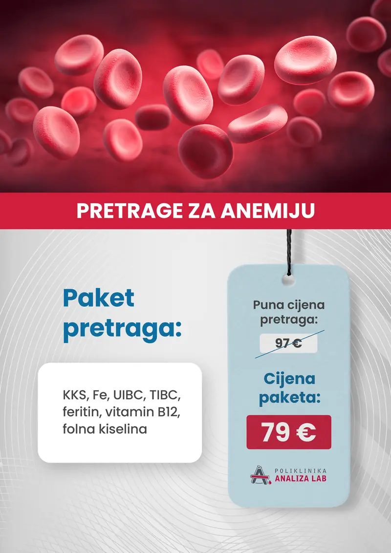 Poster paketa: Pretrage za anemiju