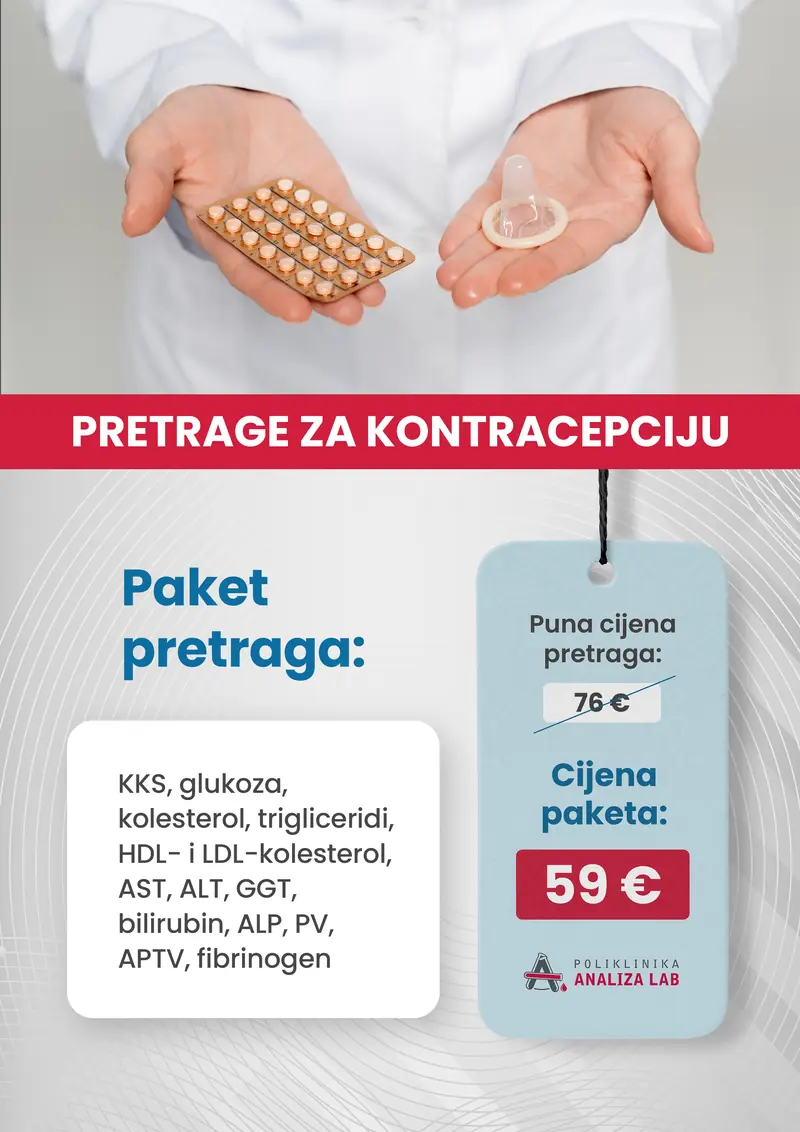 Poster paketa: Pretrage za kontracepciju