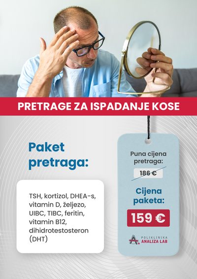 Paket Ispadanje kose A4