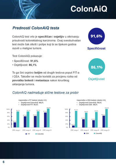 6_PDFsam_ColonAiQ Test A5_HR BROSURA FINAL